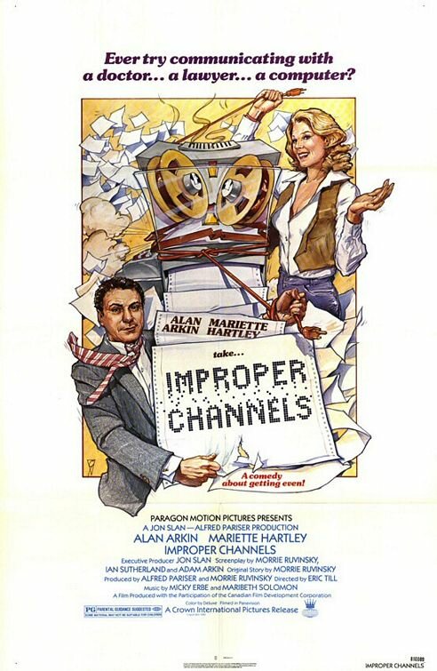 Неподходящие каналы (1981) постер