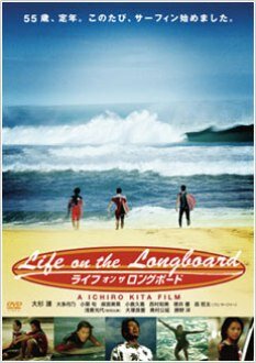 Жизнь на доске (2005) постер