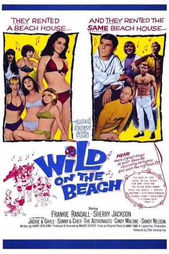 Wild on the Beach (1965)